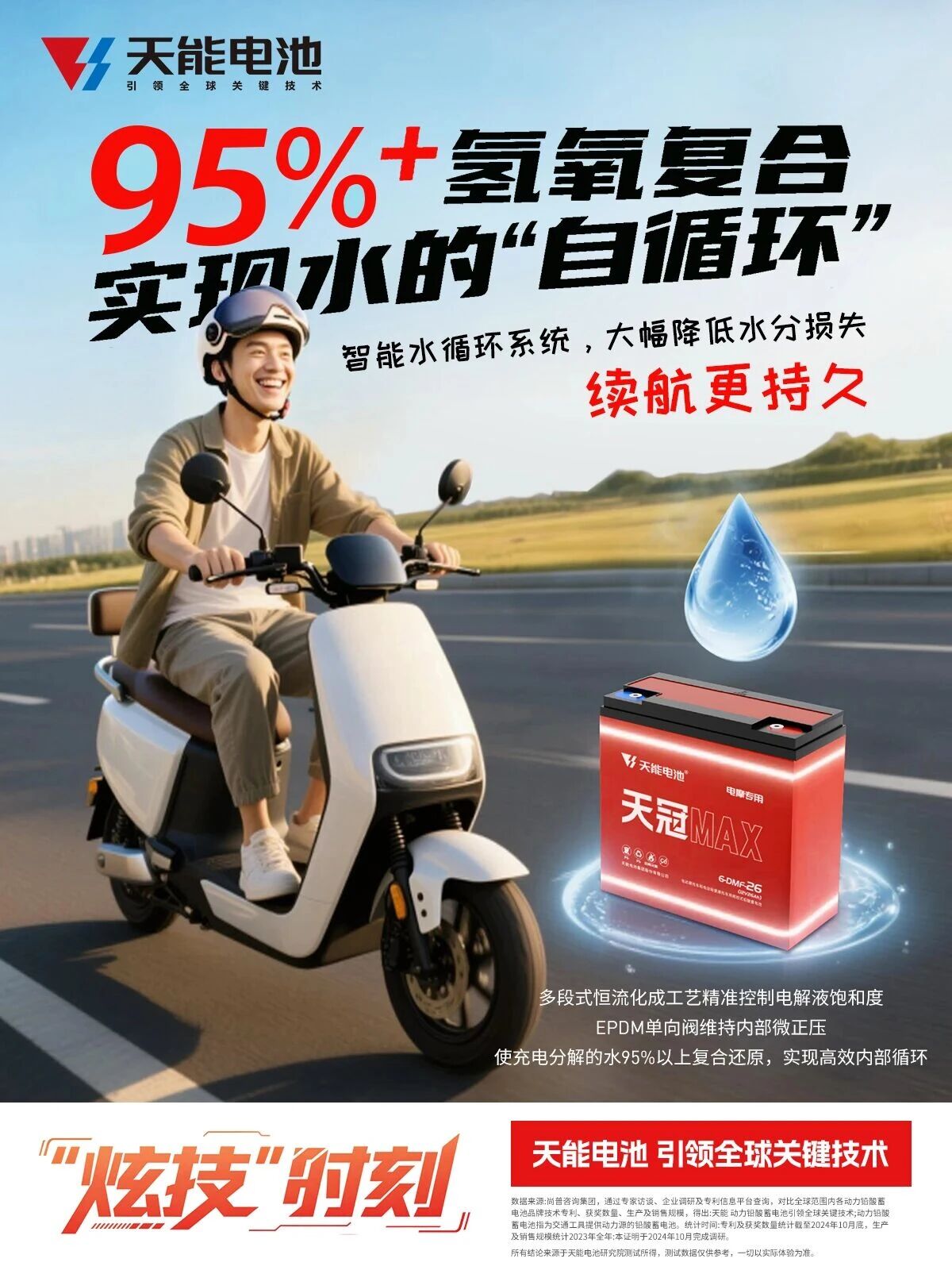 好电池推介之一：天能旗下的天聚MAX，高效聚水，续航拉满！