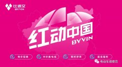 <b>强者风范，比德文厉兵秣马，全渠道融合发力决胜旺季！</b>