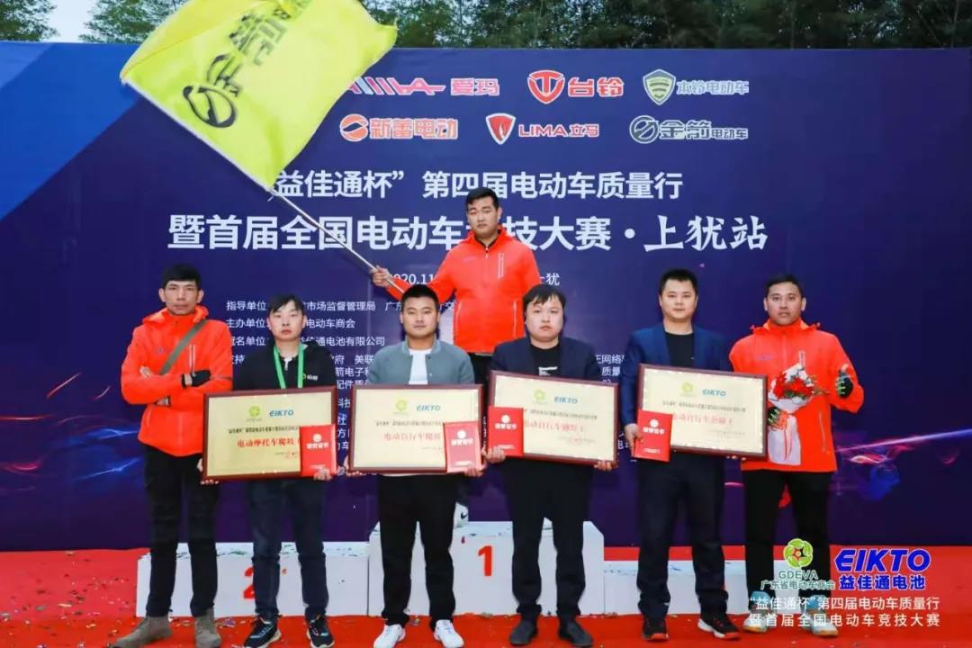 <b>再传捷报，金箭荣获全国电动车竞技大赛“爬坡王”奖项！</b>