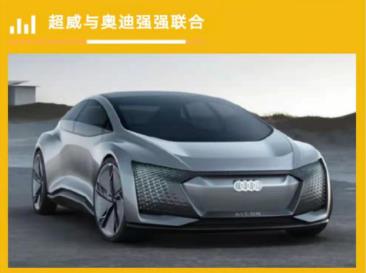 <b>重磅！超威电池赢得奥迪项目配套定点，全球化布局！</b>