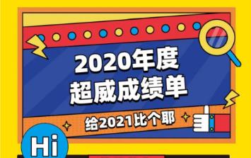 <b>超威年度大事记！领先行业，实力见证！</b>