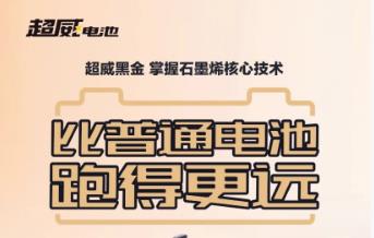 <b>行业第一！超威实力荣登创造力百强企业榜，技术更领先！</b>