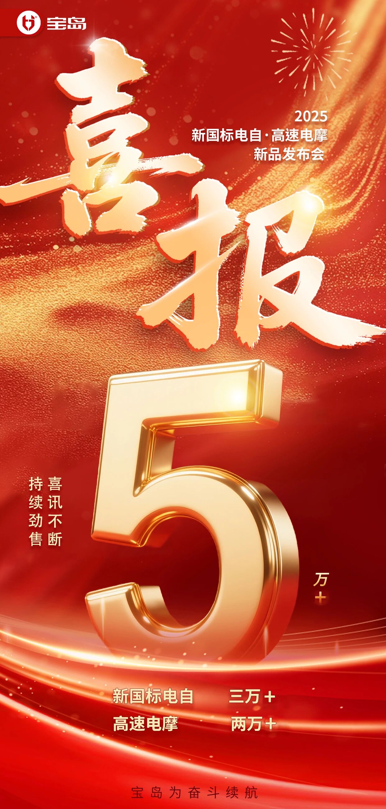 宝岛|2025新品发布会：百万打造新国标电自与高速电摩双矩阵，户外营地